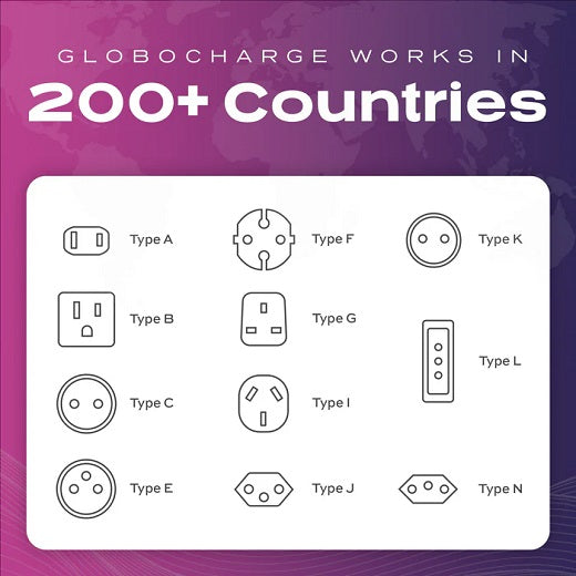 Keysmart Statik GloboCharge Universal 30W Adapter